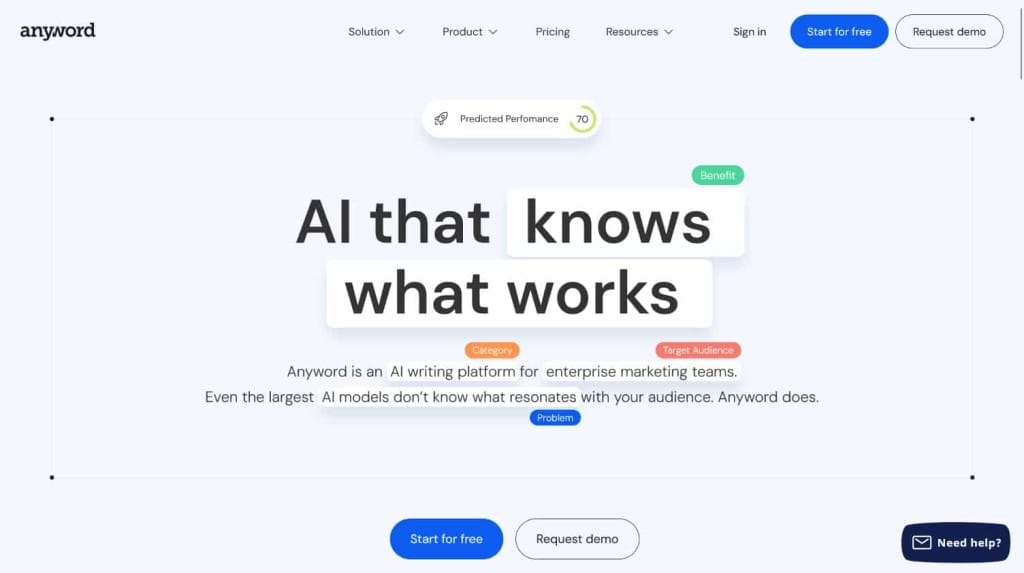 Anyword ai content writer